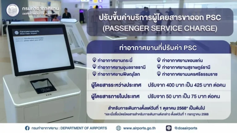 Thailand airport PSC increase 2025
