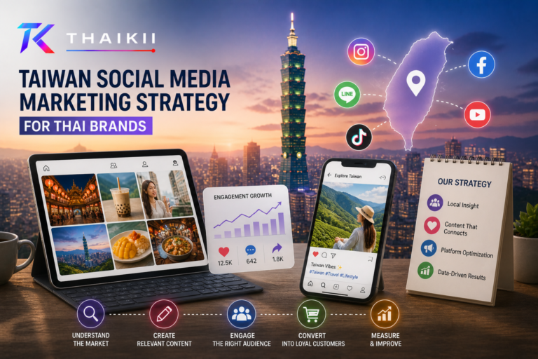 Taiwan social media marketing